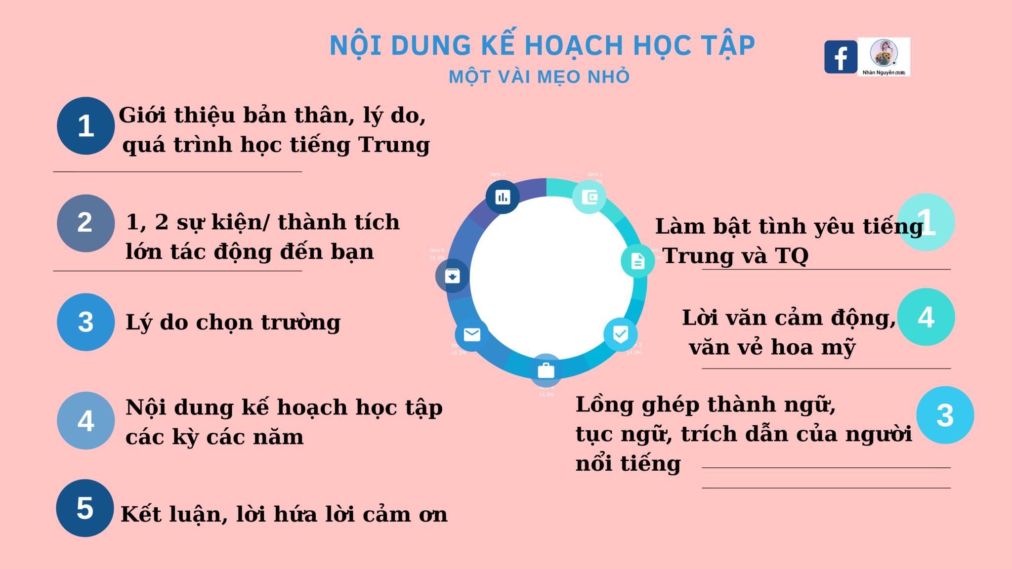 hoc-bong-toan-phan-csc-dai-hoc-vu-han-va-hoc-bong-truong-dai-hoc-to-chau