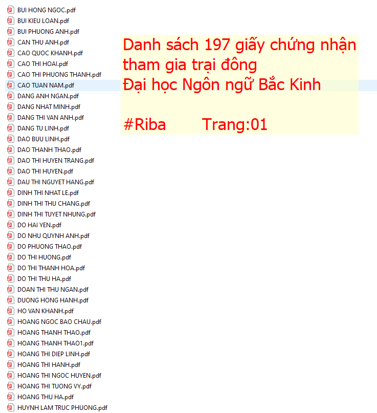 Danh sach 197 chung nhan Dai hoc Ngon ngu Bac Kinh 01